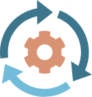 icoon begeleiding implementatie